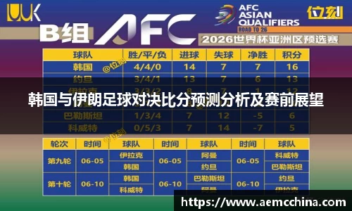 韩国与伊朗足球对决比分预测分析及赛前展望