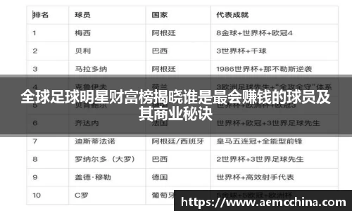 南宫ng28官方网站