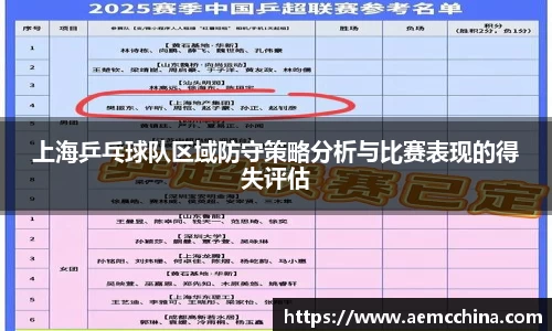 上海乒乓球队区域防守策略分析与比赛表现的得失评估