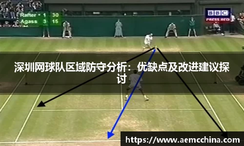 深圳网球队区域防守分析：优缺点及改进建议探讨