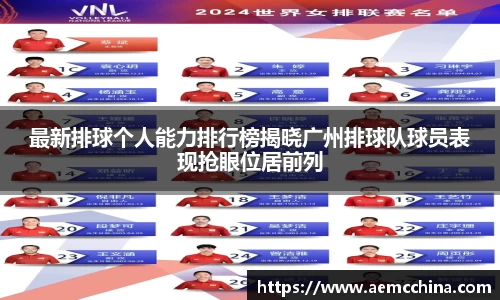 最新排球个人能力排行榜揭晓广州排球队球员表现抢眼位居前列