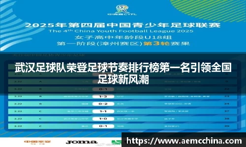 武汉足球队荣登足球节奏排行榜第一名引领全国足球新风潮